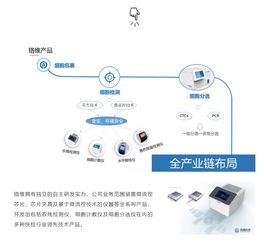 鉻維科技精彩亮相第十二屆中國國際食品安全技術(shù)論壇，技術(shù)咨詢成展會亮點